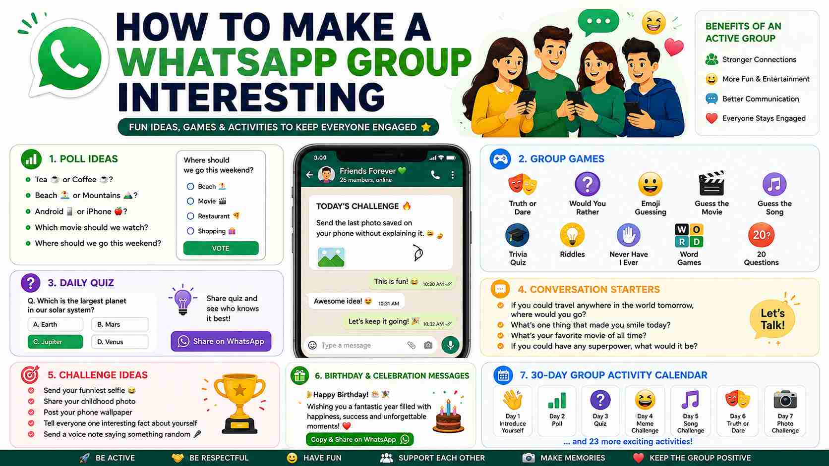 How To Make A Whatsapp Group Interesting​