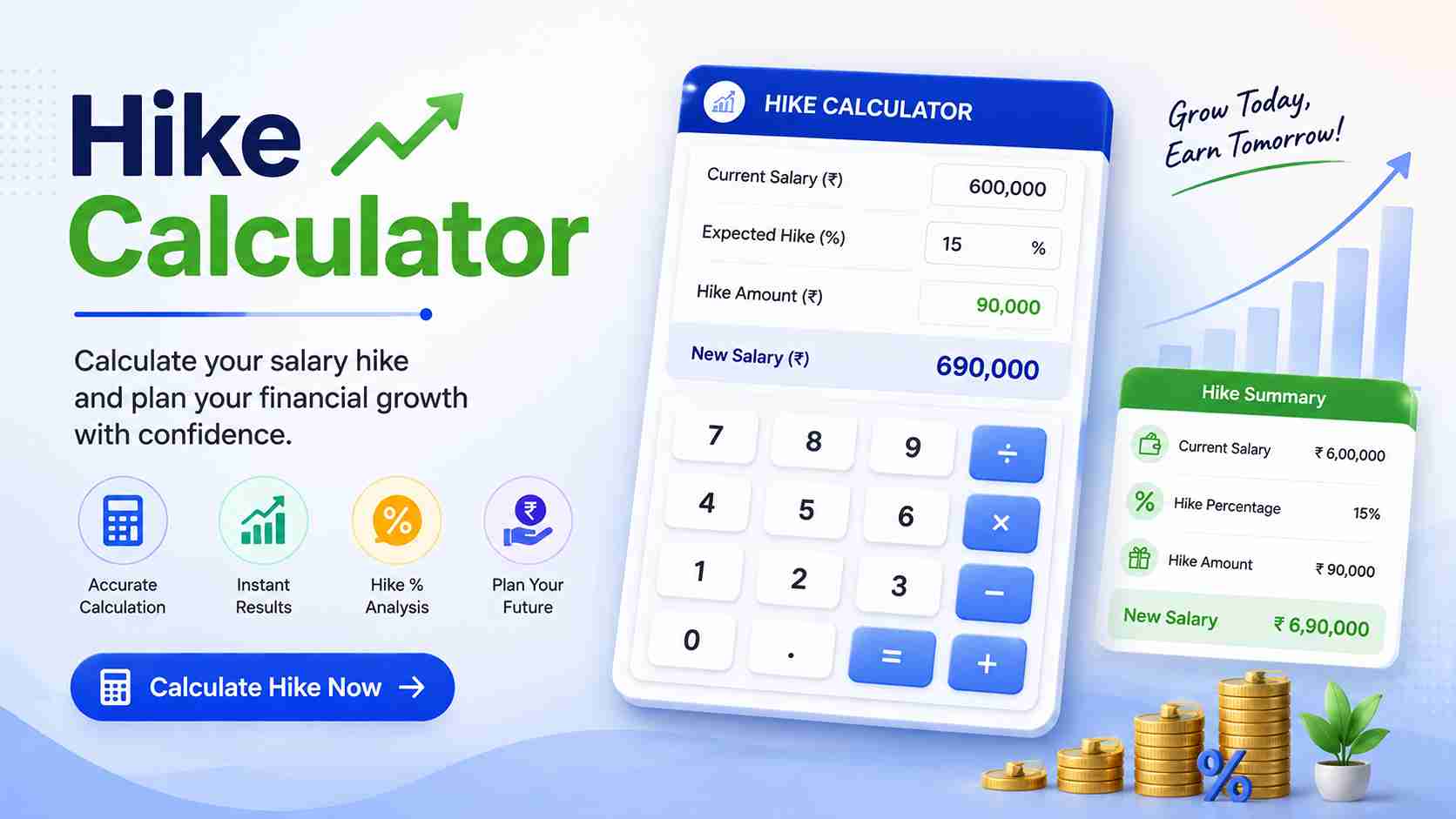 Free Hike Calculator | Calculate Your New Salary After Hike 2026